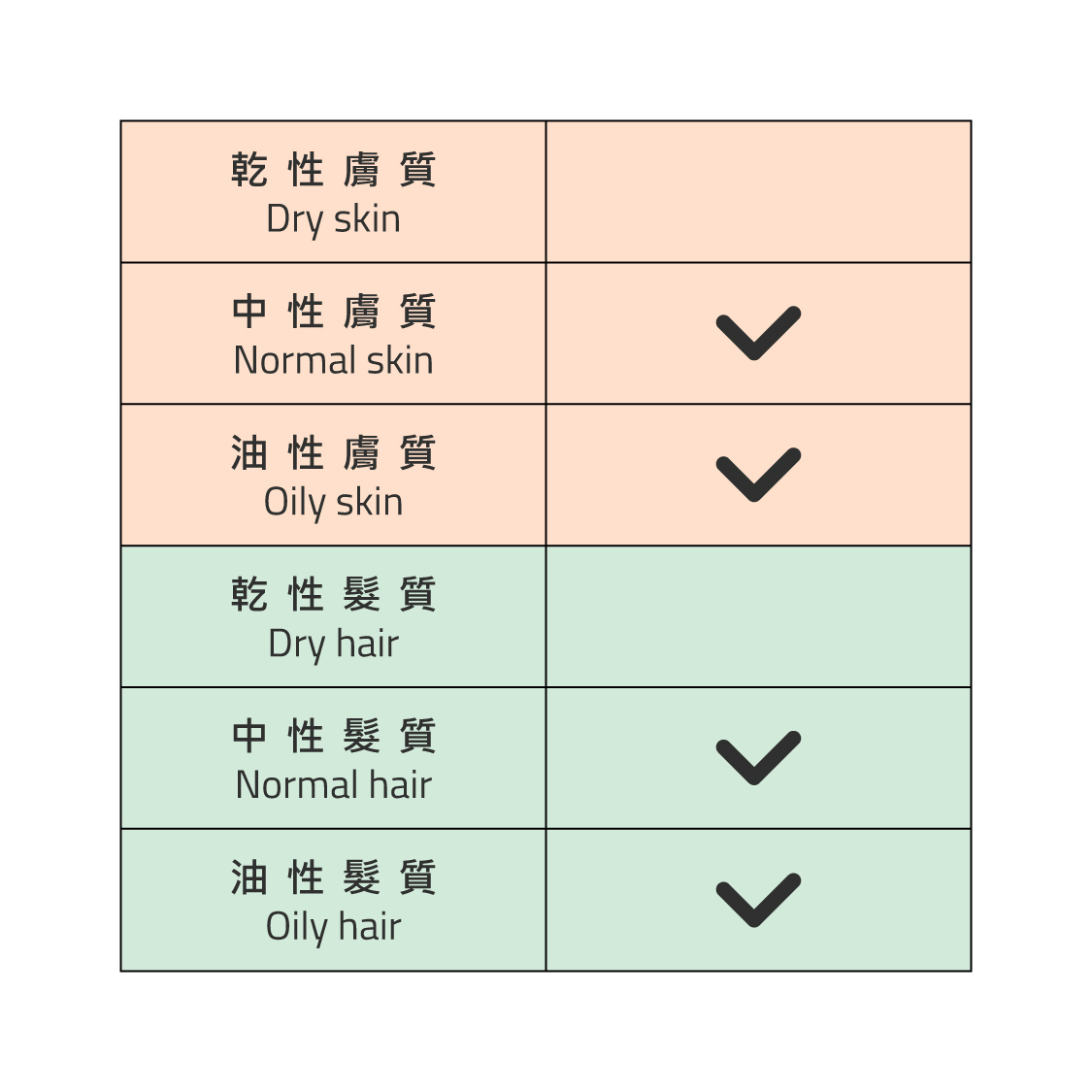 Power of the universe | 全宇宙的力量:圖片 4