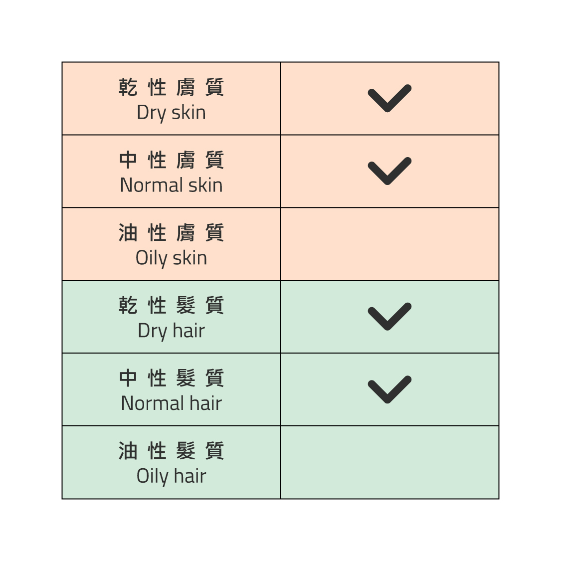 The Last Tango | 最後一支舞:圖片 5