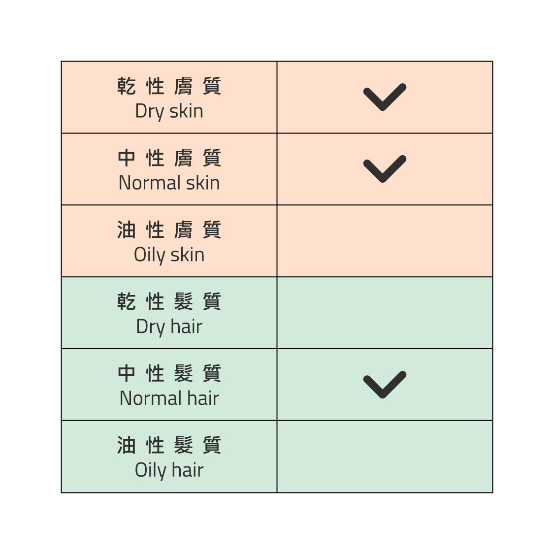 Tropical Breeze | 熱帶微風:圖片 5